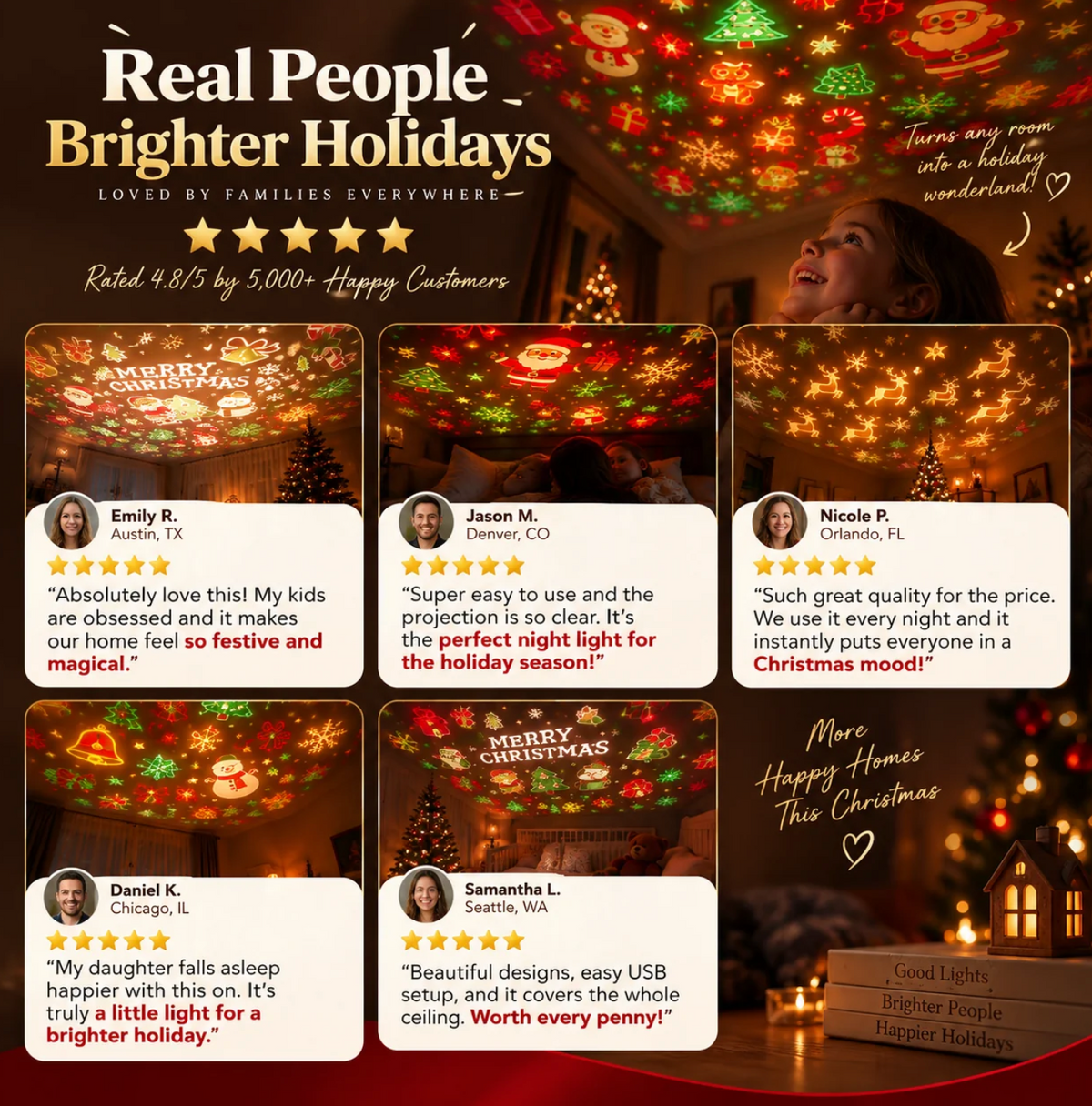 WinterGlow™ Christmas Projector